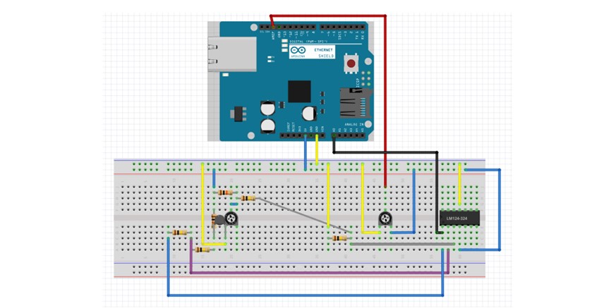 Temperature Measurement